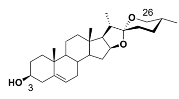 原薯蓣皂苷的分子结构式.png